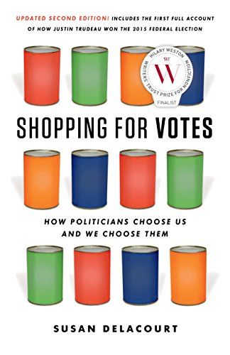 Shopping for Votes