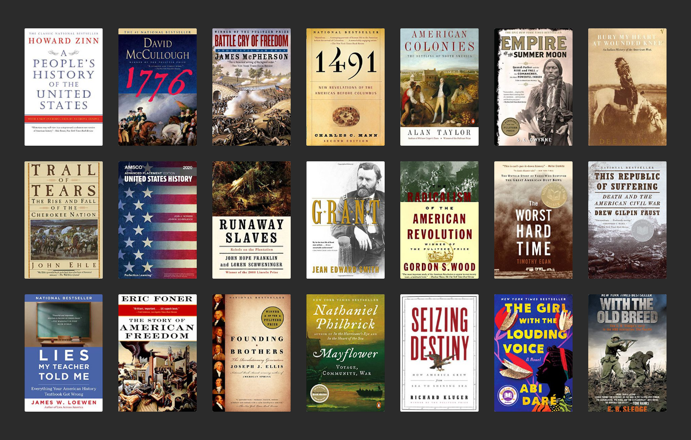 best history books reviews