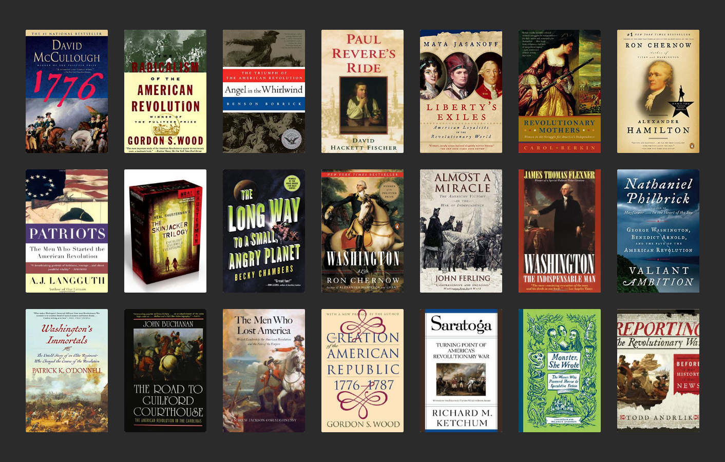 94 Best Books On Revolutions