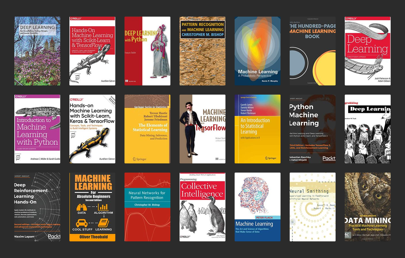 Книги про обучение. Машинное обучение книга. Основы машинного обучения книга. Машинное обучение книги на русском. Книги для изучения Machine Learning.