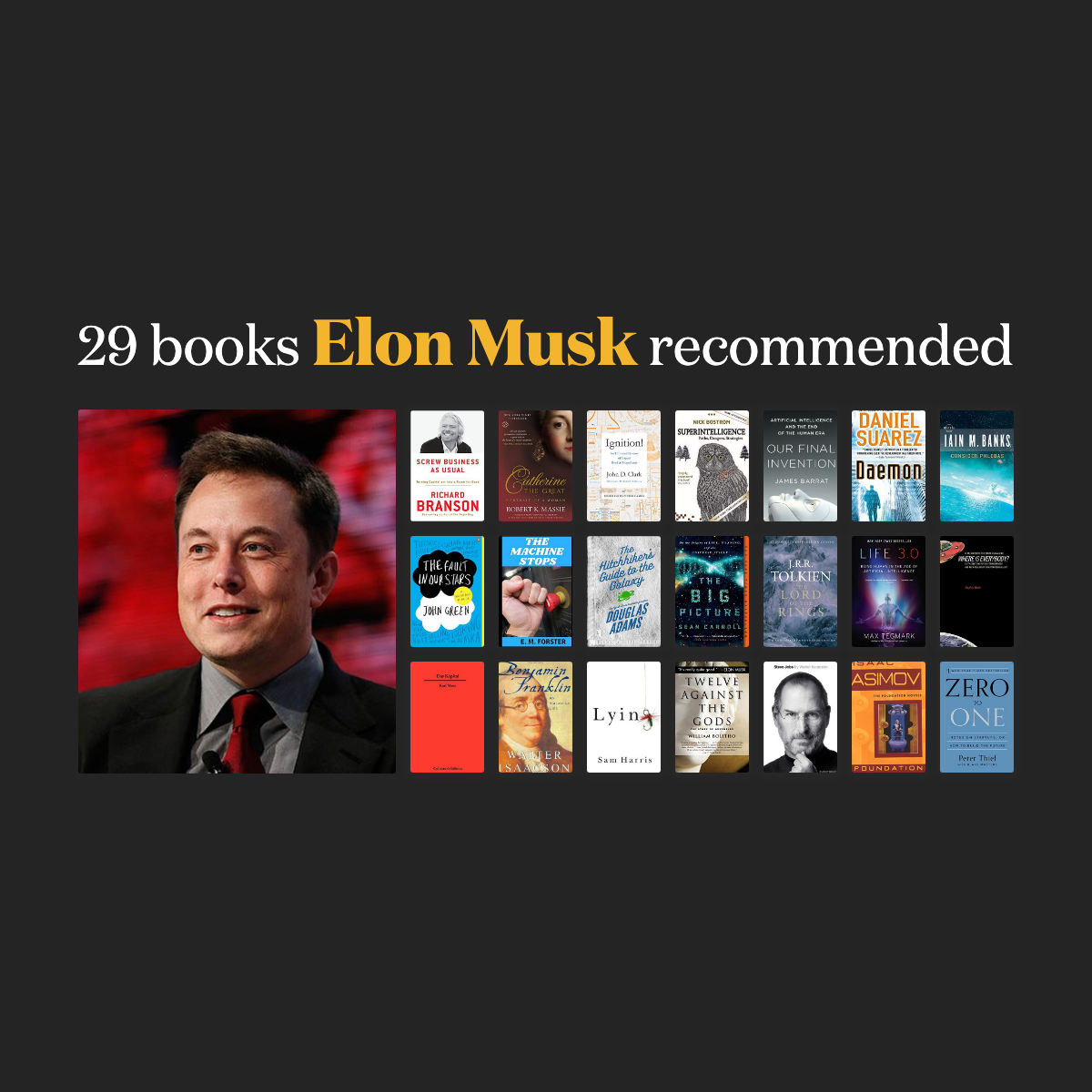 10 Books Recommended By Elon Musk / Books recommended by Elon Musk
