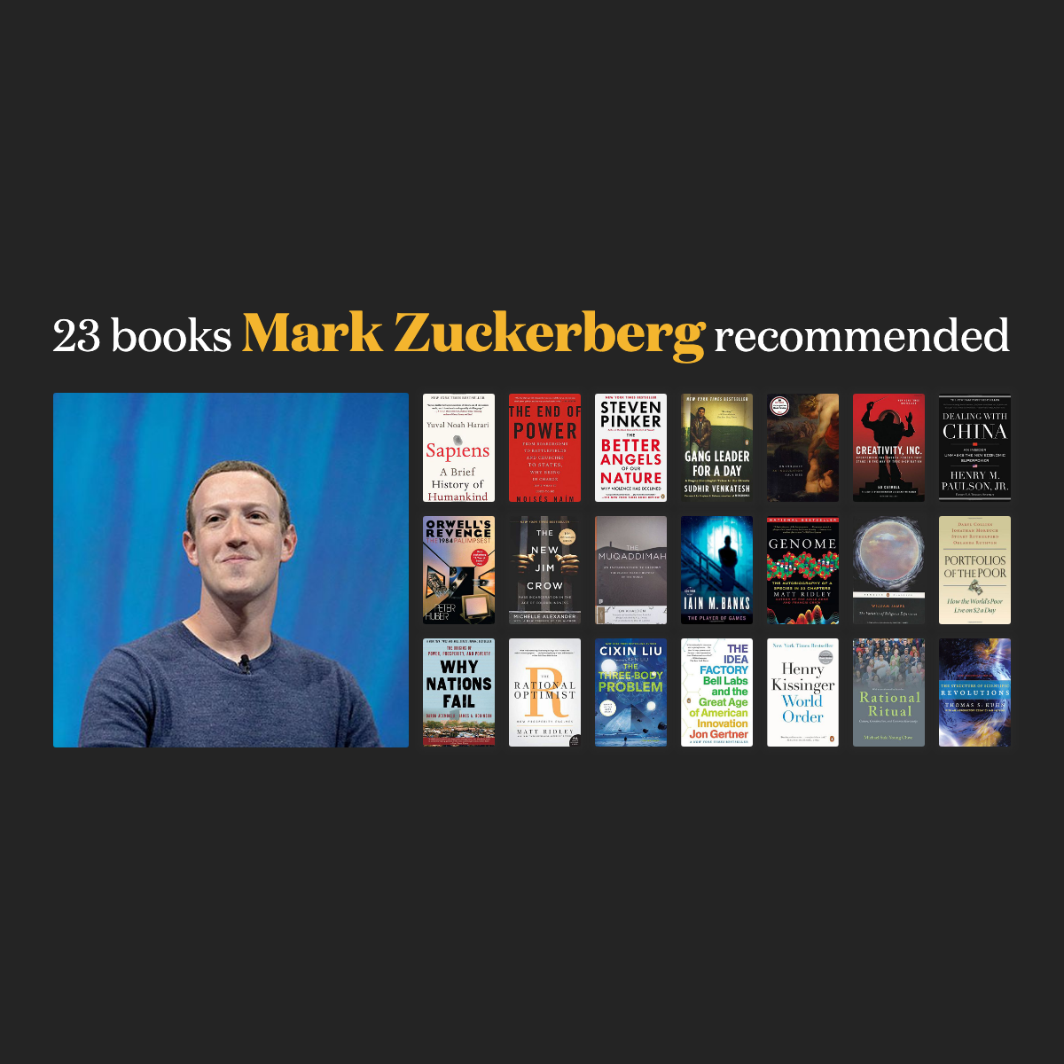 30 Books Mark Zuckerberg Recommended