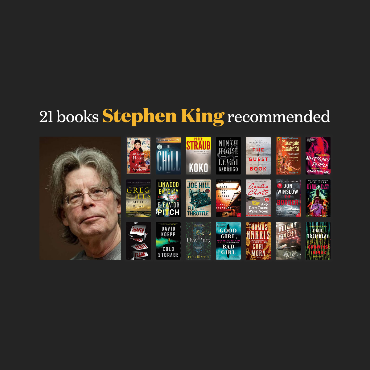 Stephen King Books In Order 2021 zbooksg